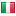 applusautomotive.com server is located in Italy